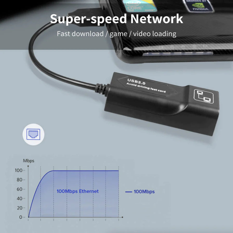 USB 3.0 Gigabit Ethernet LAN RJ45 1000Mbps Network Adapter for Windows PC Mac