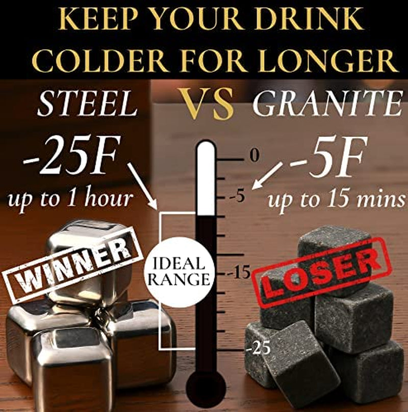 Whiskey Glasses Set of 2 - with Glencairn Whiskey Glass - Whiskey Gifts for Men I Whiskey Stones Gift Set for Men Including Canadian Glass, Cooling Stones & Coasters