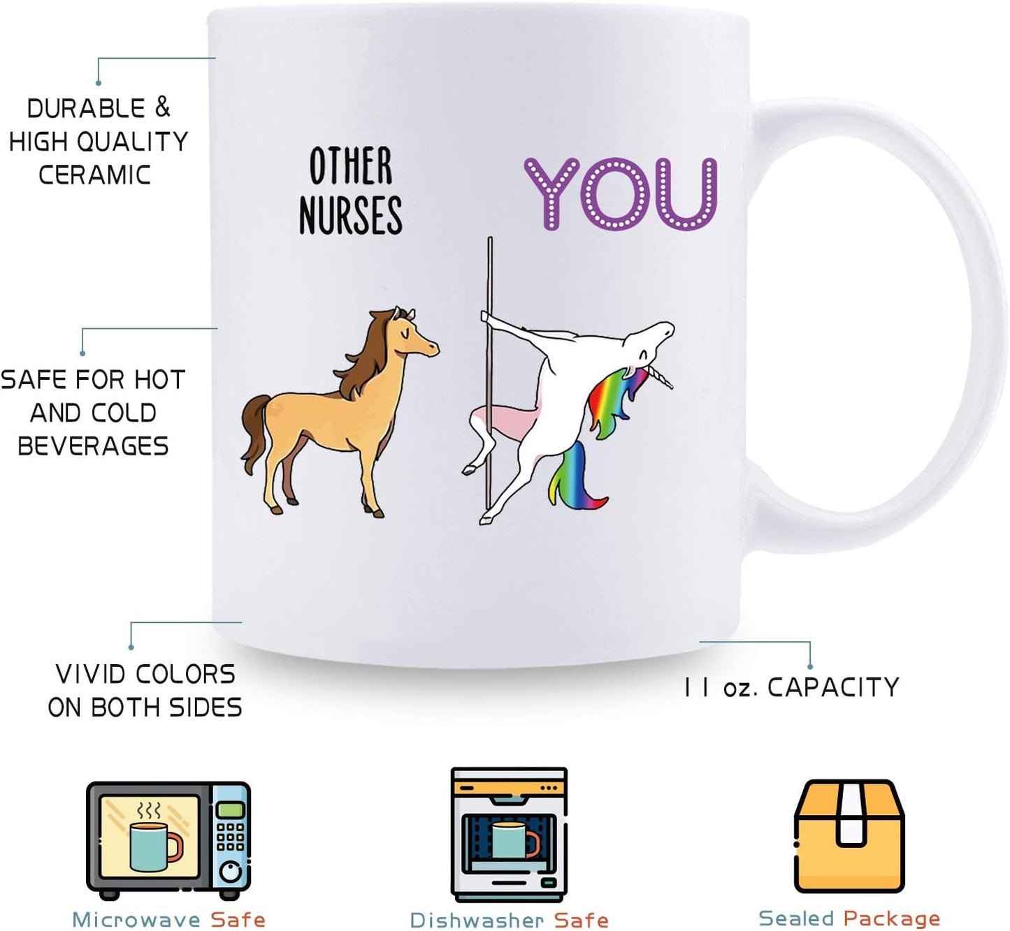 Nurse Gifts Coffee Mugs - Funny Nurse Appreciation Gifts in Labor and Delivery 11 Oz - Nurses Mug for Birthday, Graduation, Retirement (You)