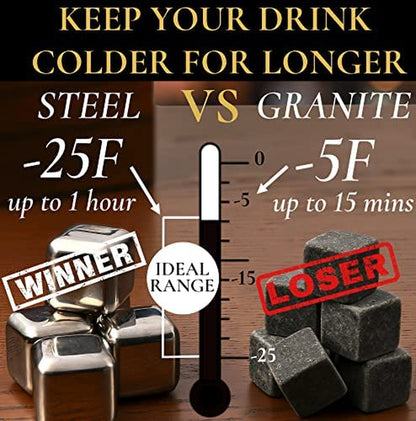 Whiskey Glasses Set of 2 - with Glencairn Whiskey Glass - Whiskey Gifts for Men I Whiskey Stones Gift Set for Men Including Canadian Glass, Cooling Stones & Coasters